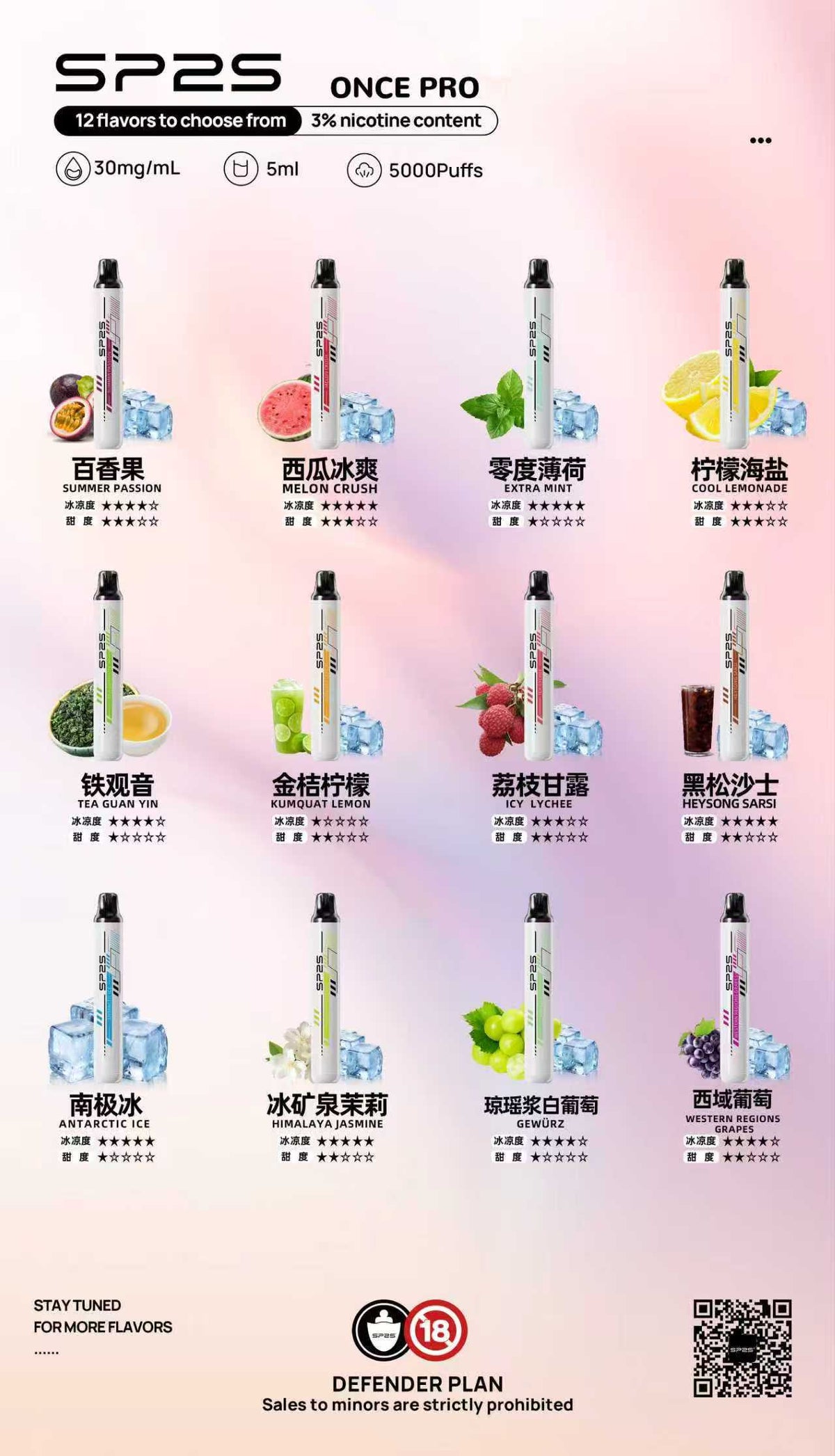 SP2S5000口輕巧拋棄式一次性電子煙，免充電❤️